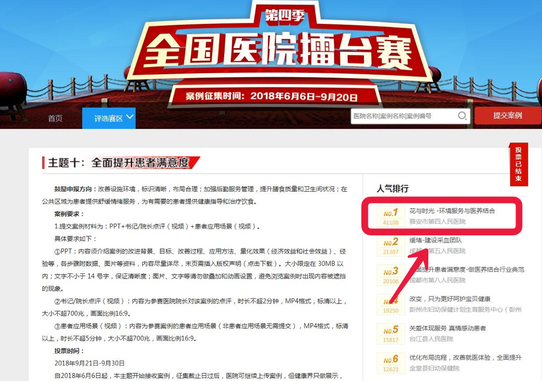 喜讯！我院案例获2018年全国医院擂台赛西南赛区十大价值案例提名