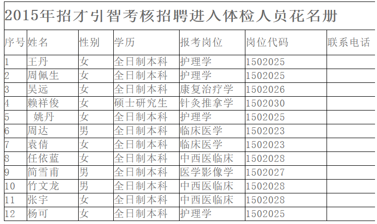 招才引智工作取得圆满成功