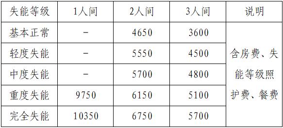 雅安市第四人民医院养老收费价格公示
